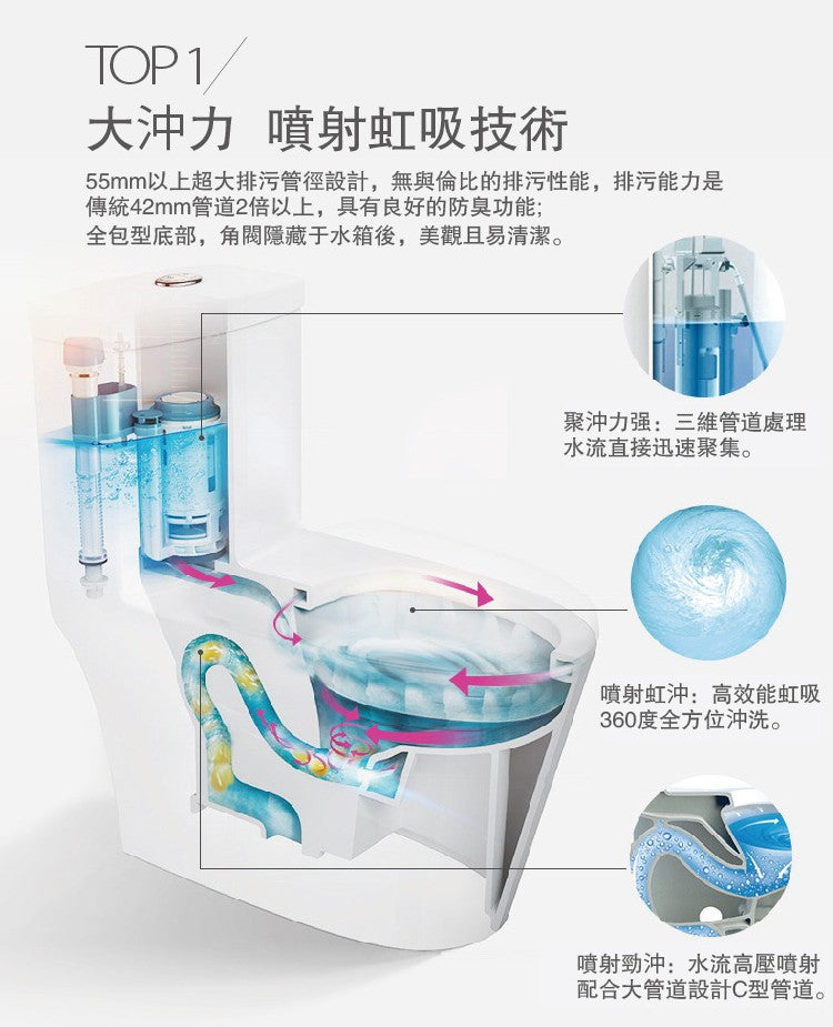 單體式金級省水雙沖馬桶(白)